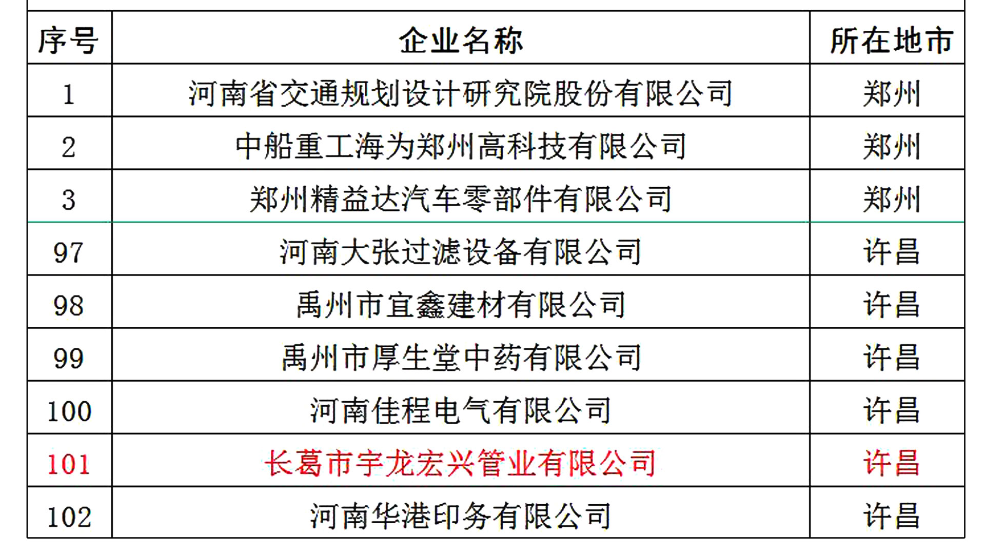 專精特新企業(yè)-(1).jpg